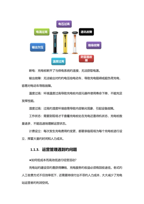 互联网充电桩解决专题方案.docx