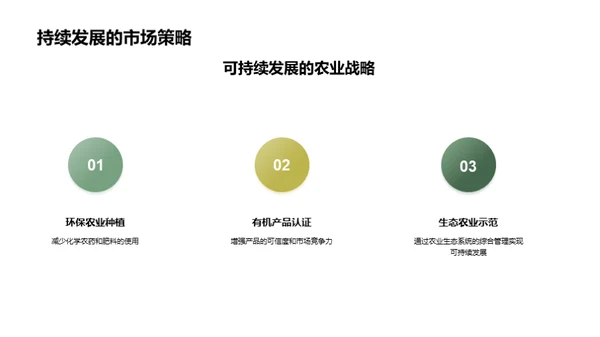 绿潮行动计划