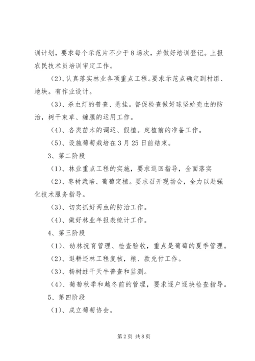 林业站工作计划 (3).docx