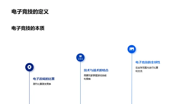 电子竞技产业的发展与机遇