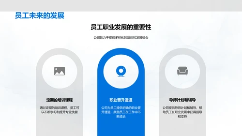 员工发展与公司成长