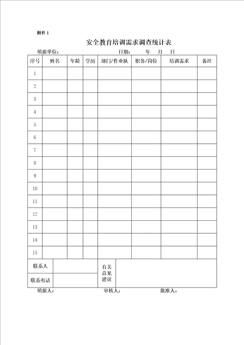 强化施工单位安全教育培训监理实施细则