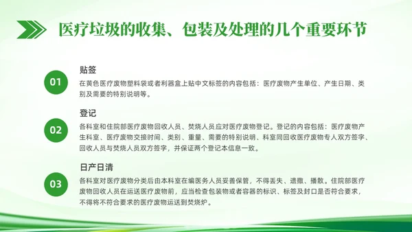 绿色简约科技医疗垃圾分类PPT课件