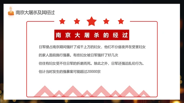 纪念国家公祭日祈福烛光PPT模板