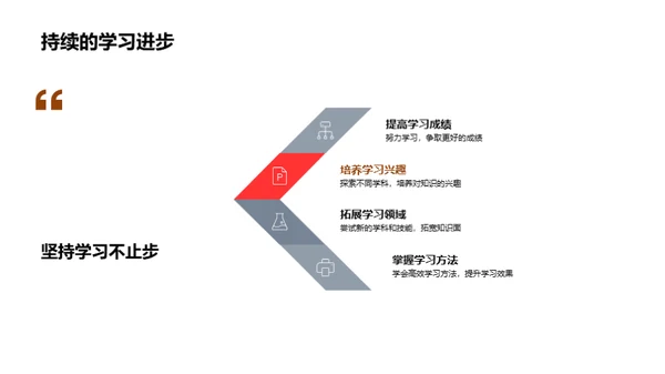 小学毕业：新的起点