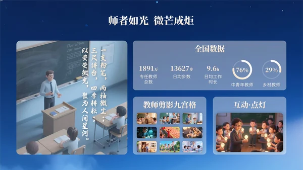 浅橙色3D立体风教师节主题班会PPT模版