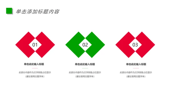 医疗药品研究生物基因研究动态PPT模板