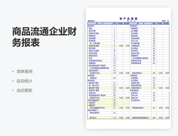 商品流通企业财务报表