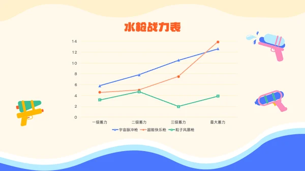 蓝色卡通趣味儿童节活动策划PPT模板