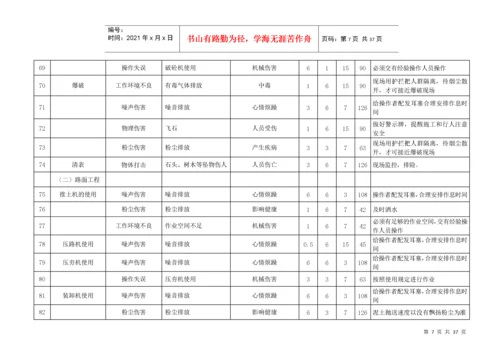 最全的市政公用工程危险源辩识与风险评价表.docx