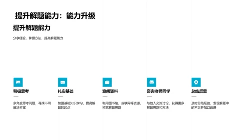 作业解析及策略报告