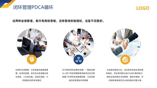 黄蓝简约闭环管理培训PPT模板宣传PPT动态PPT什么是闭环思维