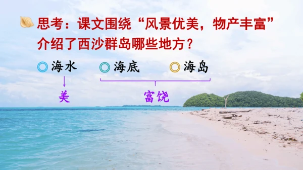 18.富饶的西沙群岛   课件