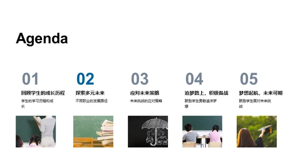 勇往直前，梦想启航