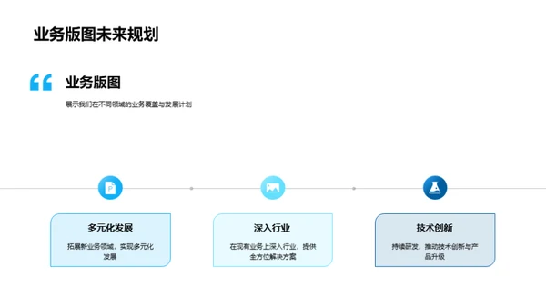 辉煌旅程，全景展望