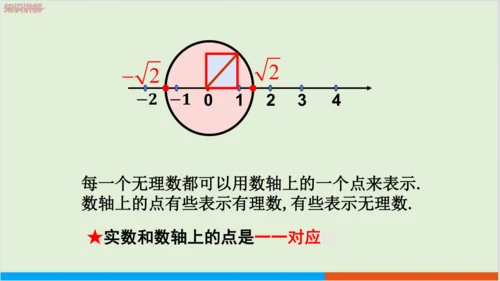 6.3 第1课时 实数 教学课件--人教版初中数学七年级下