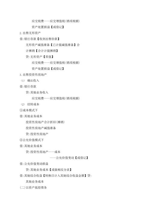 2022年中级会计实务逆袭必背分录.docx