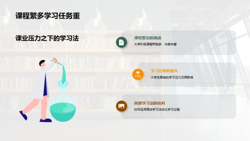 掌握高效学习法