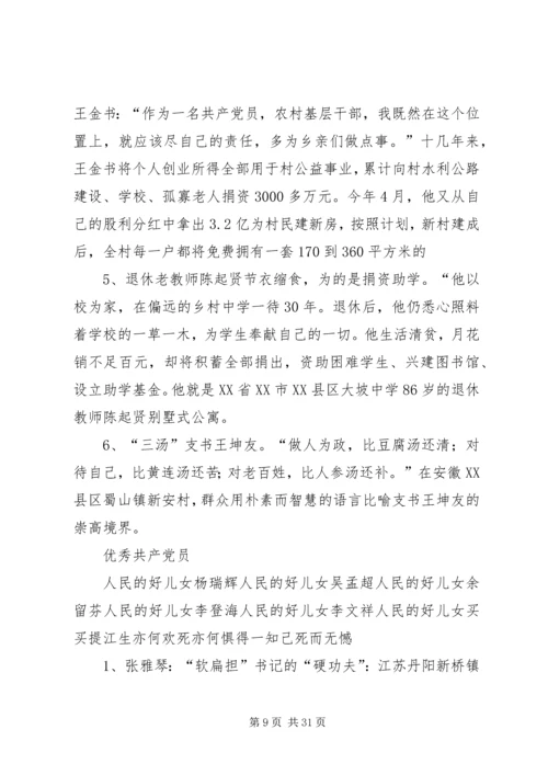 党课初培：时代先锋行.docx