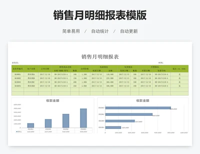 销售月明细报表模版
