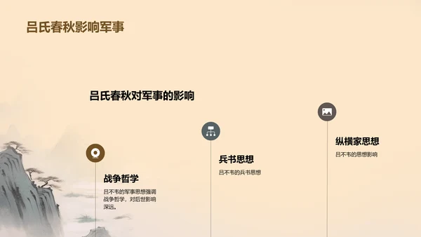 黄灰色插画复古国风名著导读吕氏春秋培训课件PPT模板