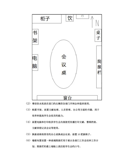 校学生会办公室装修策划.docx