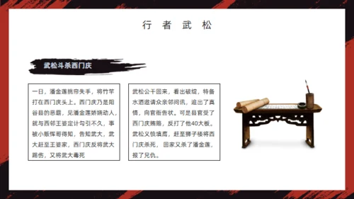 《水浒传》经典故事人物简介红黑色通用PPT模板