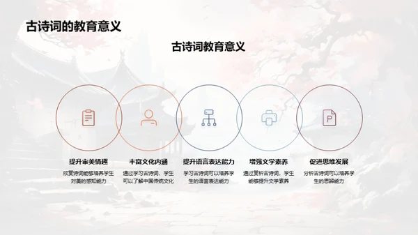 诗词之美深度解析