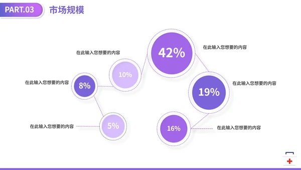 紫色渐变医学医疗器械大学生创业计划PPT模板