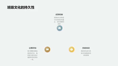 精神家园 我们共建