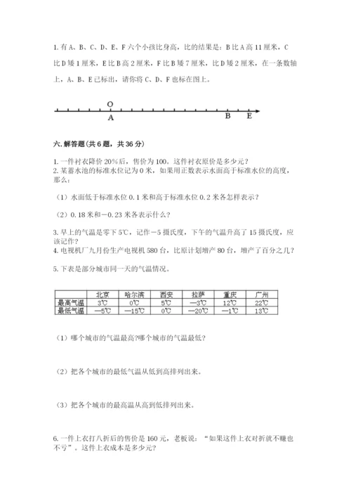 江东区六年级下册数学期末测试卷及一套答案.docx