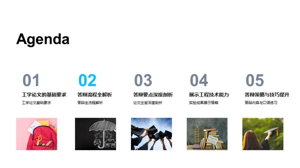 工学答辩精要