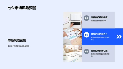 七夕消费行为报告PPT模板