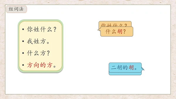 【核心素养】部编版语文一年级下册-识字2. 姓氏歌 第2课时（课件）