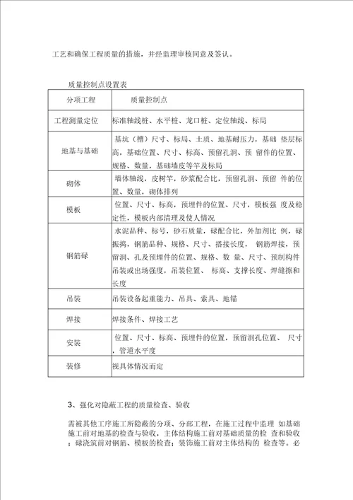 2.质量控制重点及监理措施