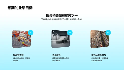 汽车业务半年回顾与展望