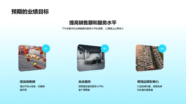 汽车业务半年回顾与展望