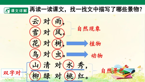 5 对韵歌   课件