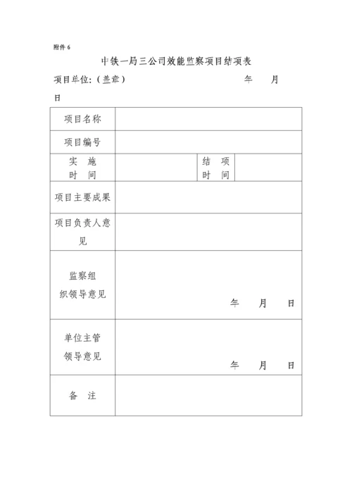 项目效能监管理察附表.docx