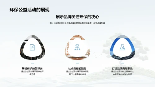 品牌公益与新媒体