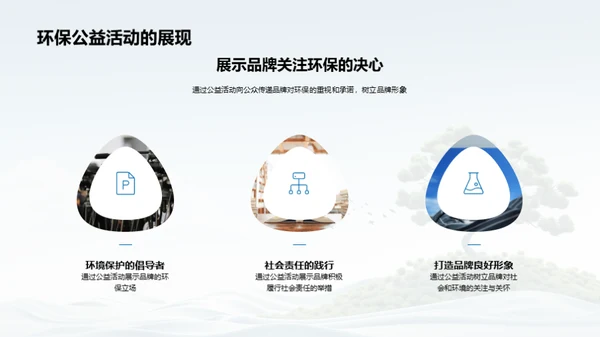 品牌公益与新媒体