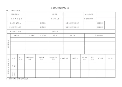安全生产标准化所有记录表格