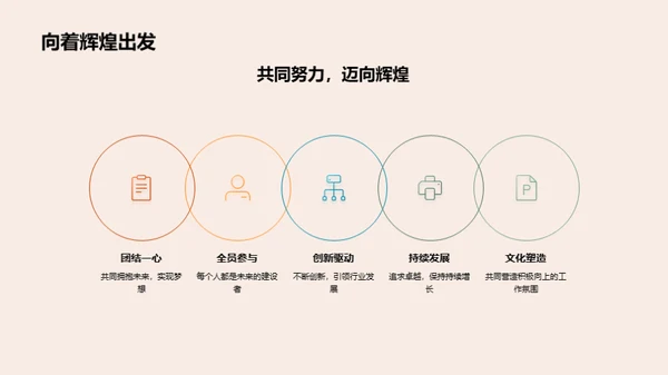 共筑明日辉煌