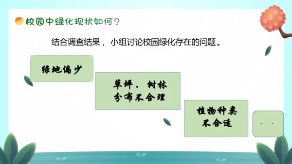 【跨学科主题学习】《美化校园》（课件20张）-人教版（2024）七年级地理上册