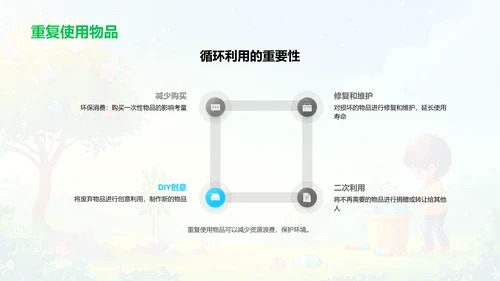 环保知识讲解PPT模板