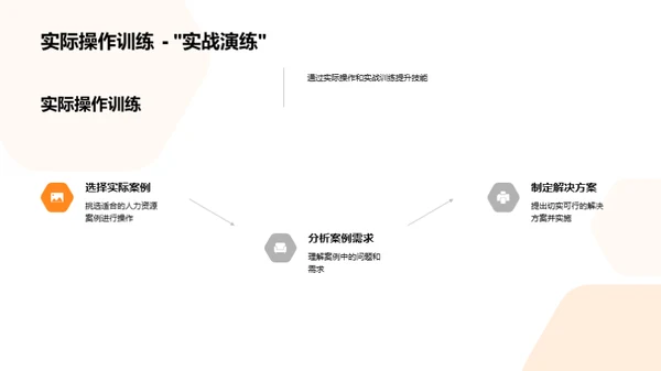 人力资源技能提升