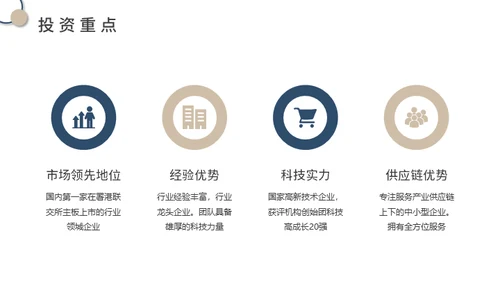 供应链金融SaaS平台商业计划书通用PPT模板