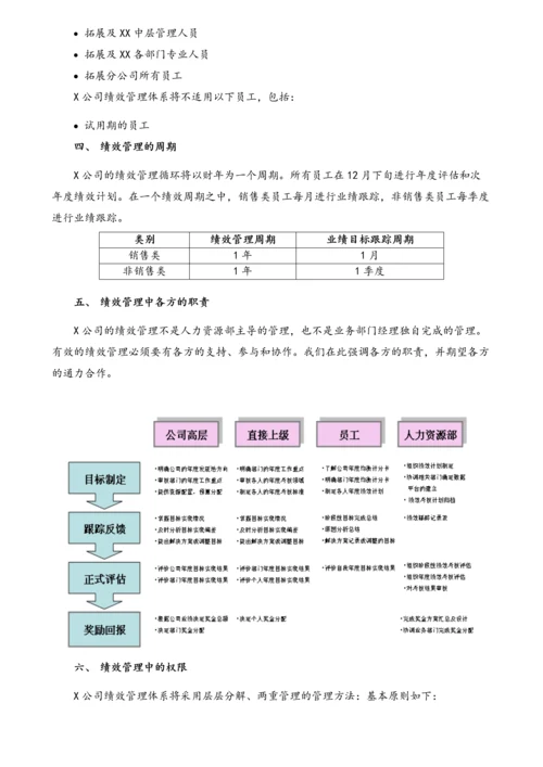 03-【标准制度】绩效管理手册.docx