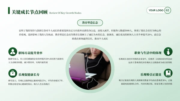 绿色简约风个人介绍PPT模板