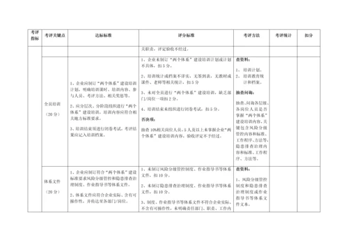 双综合体系建设基础标准最新基础标准.docx